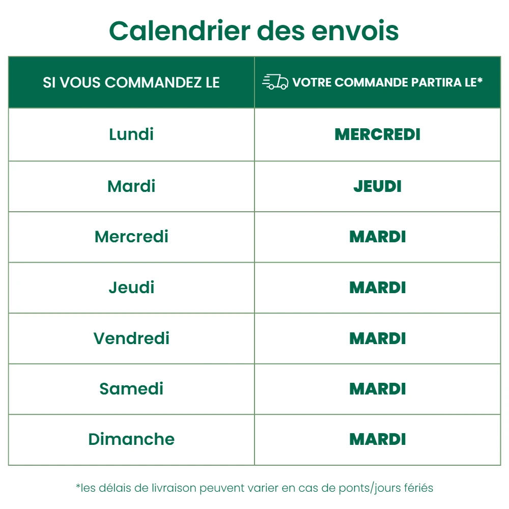 Nématodes Mouches Des Terreaux En Micro-capsules Par 200 4 Nématodes Mouches Des Terreaux En Micro-capsules Par 200 – Image 2